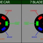 7 Prong Trailer Plug Wiring Diagram Blade Smart Diagrams   6 Pin To 7 Pin Trailer Adapter Wiring Diagram