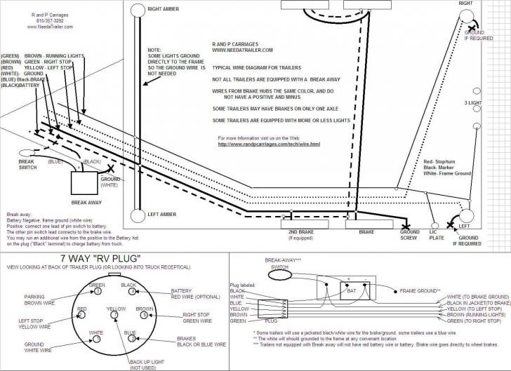 7 Way Plug Information R And P Carriages Cargo, Utility, Dump