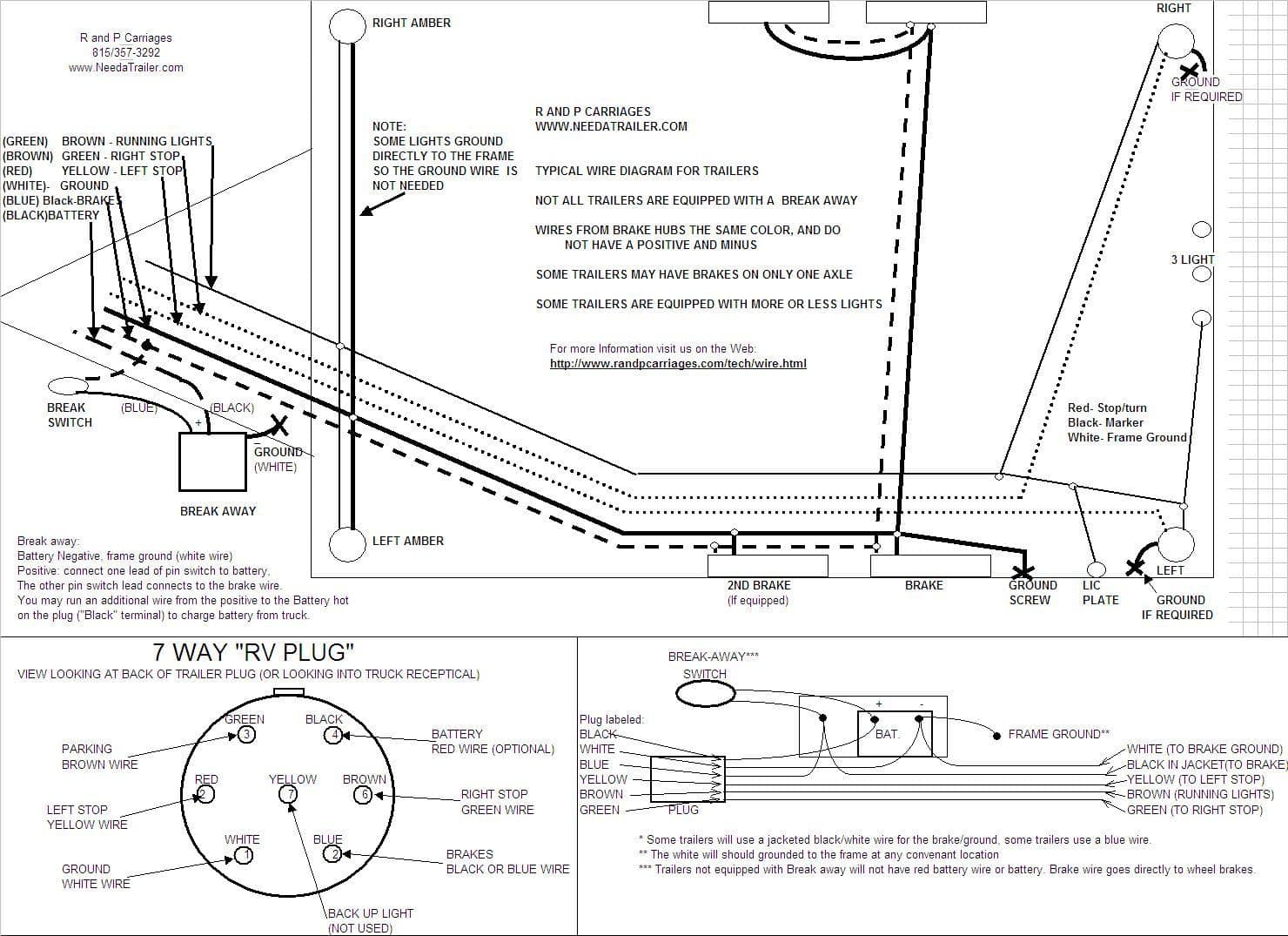 7 Way Plug Information | R And P Carriages | Cargo, Utility, Dump - Electric Trailer Brake Wiring Diagram