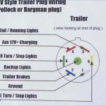 7 Way Trailer Plug Wiring Diagram Beautiful 7 Ford Trailer Wiring   7 Way Trailer Plug Wiring Diagram Ford