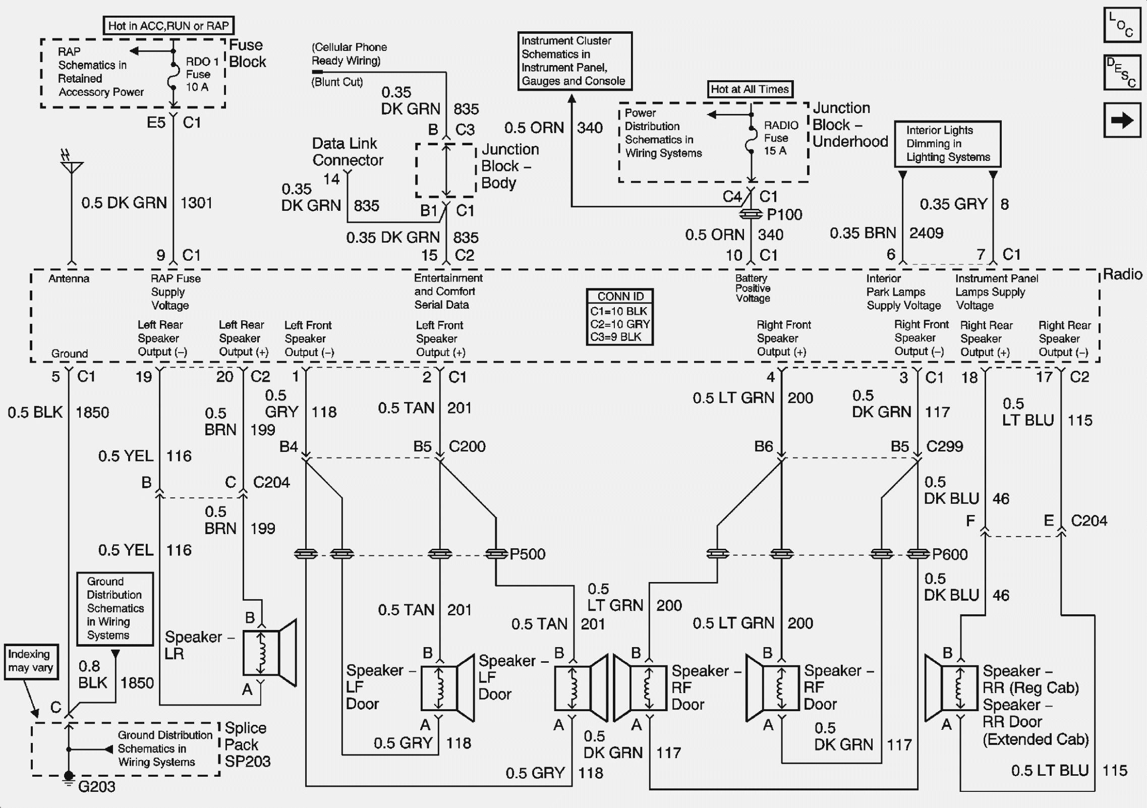 7 Way Trailer Plug Wiring Diagram For 2002 Suburban | Wiring Diagram - 2002 Chevy Silverado Trailer Wiring Diagram