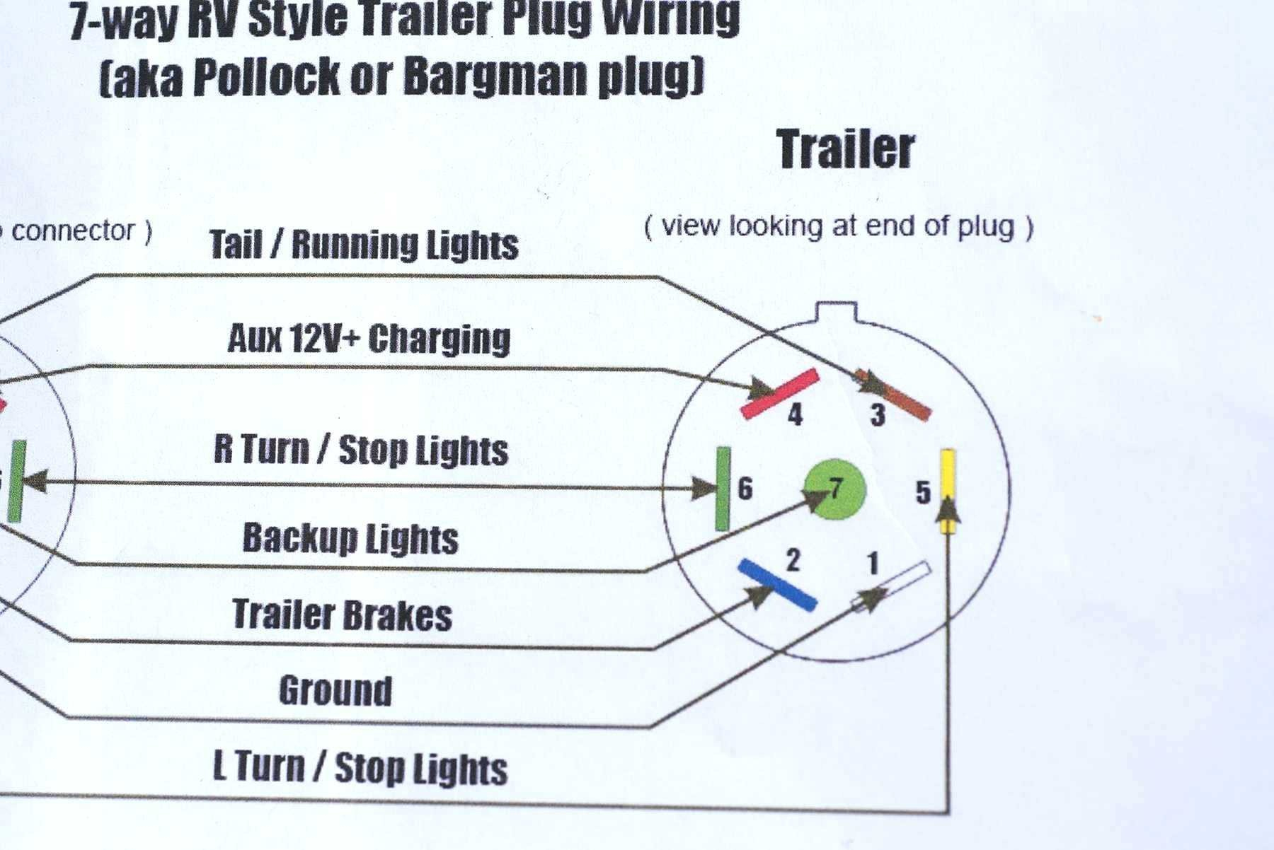 7 Way Trailer Wiring Color Diagram | Wiring Library - 7 Way Trailer Plug Wiring Diagram Chevy