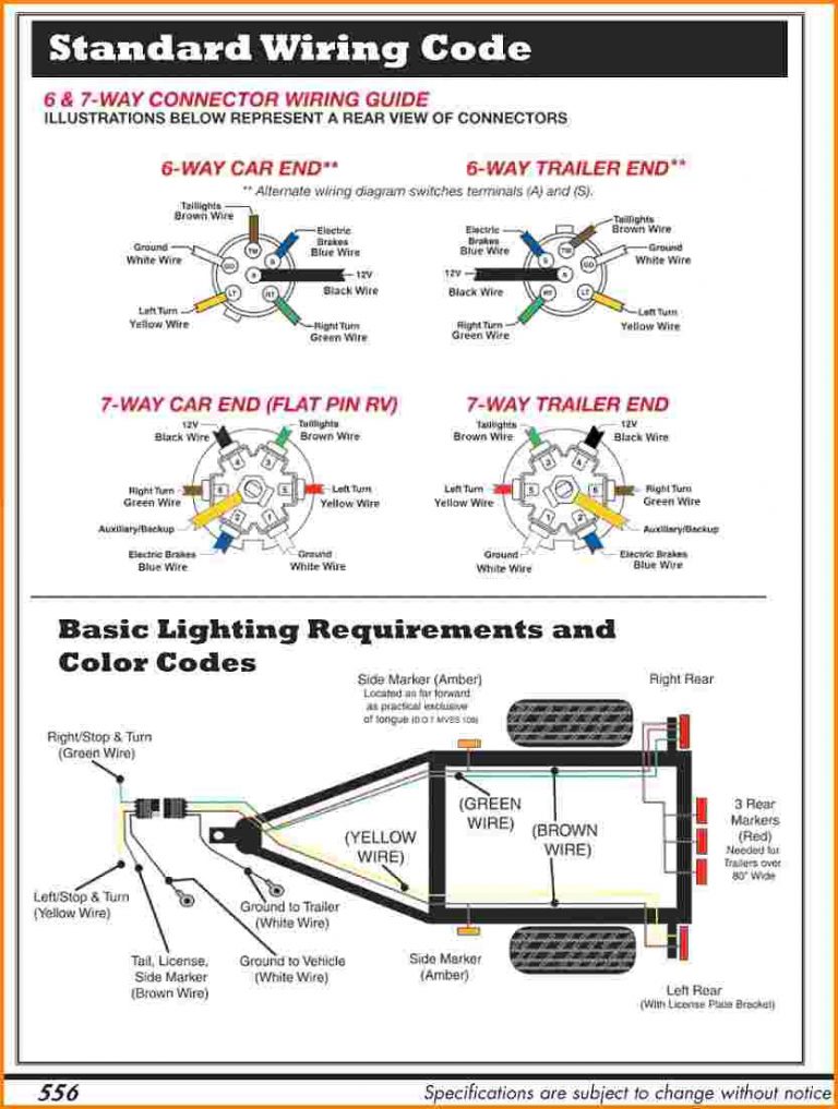 7 Way Trailer Wiring Harness | Wiring Library - Ford 7 Pin Trailer