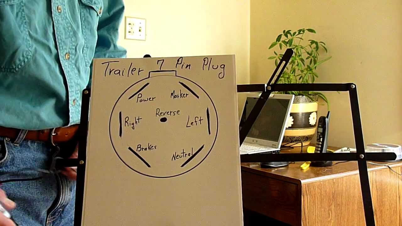 7 Way Wiring Diagram Brake Controller | Wiring Diagram - 7 Pin Trailer Wiring Diagram With Brakes