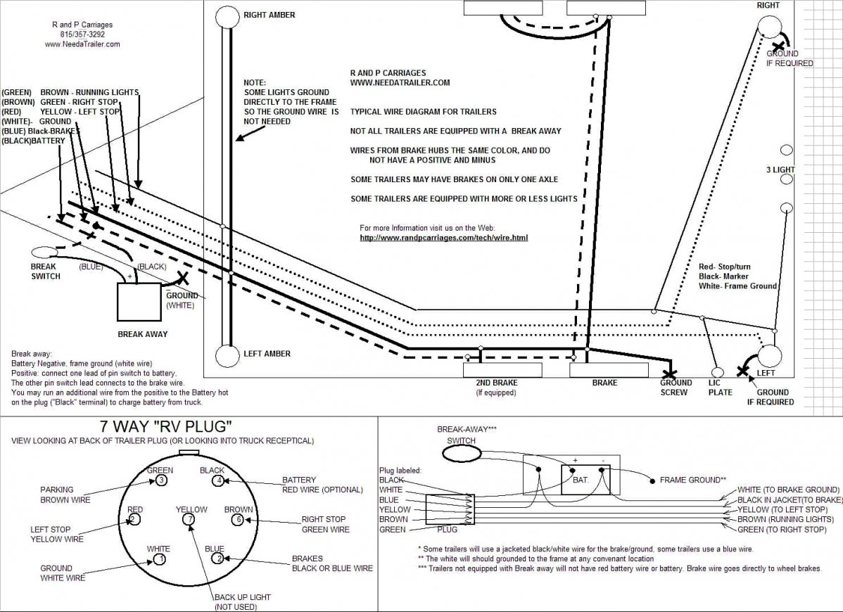 7 Way Wiring Diagram Cargo - All Wiring Diagram - 7 Way Trailer Plug Wiring Diagram Chevy