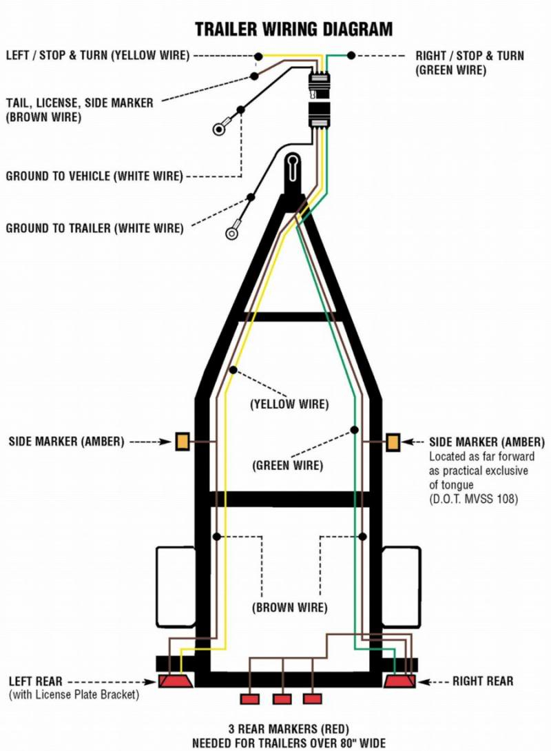 7 Wire Trailer Harness Diagram - Deltagenerali - Trailer Wiring Harness Diagram