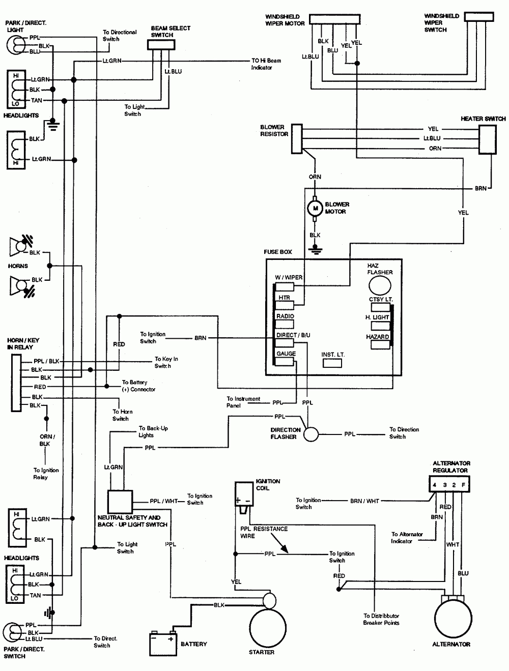 70 Chevy Wiper Motor Wiring - All Wiring Diagram Data - Wiper Motor Wiring Diagram Chevrolet