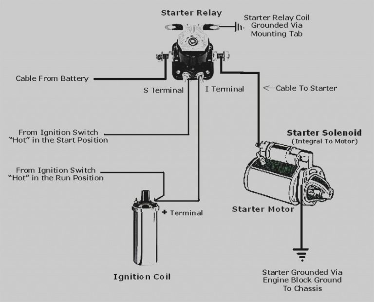 1966 Mustang Solenoid Wiring Diagram