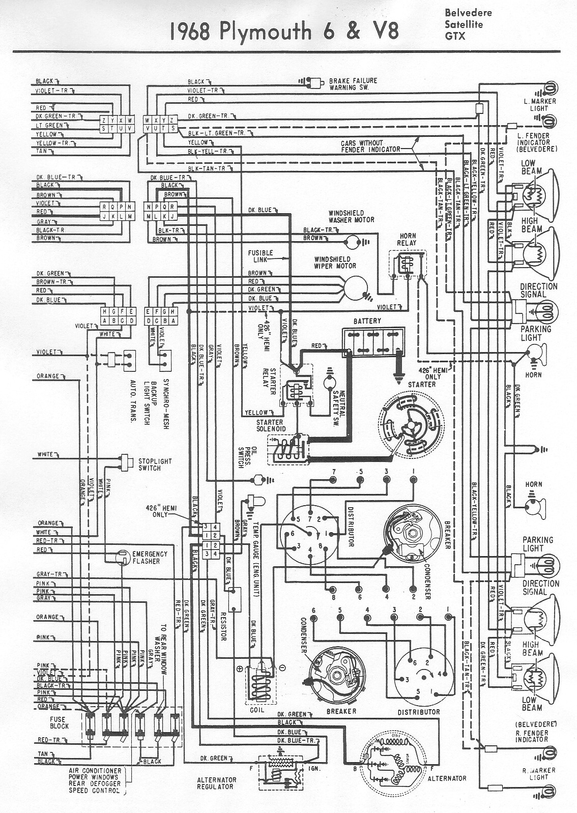 70 Mopar Wiring Diagram | Wiring Library - Mopar Wiring Diagram