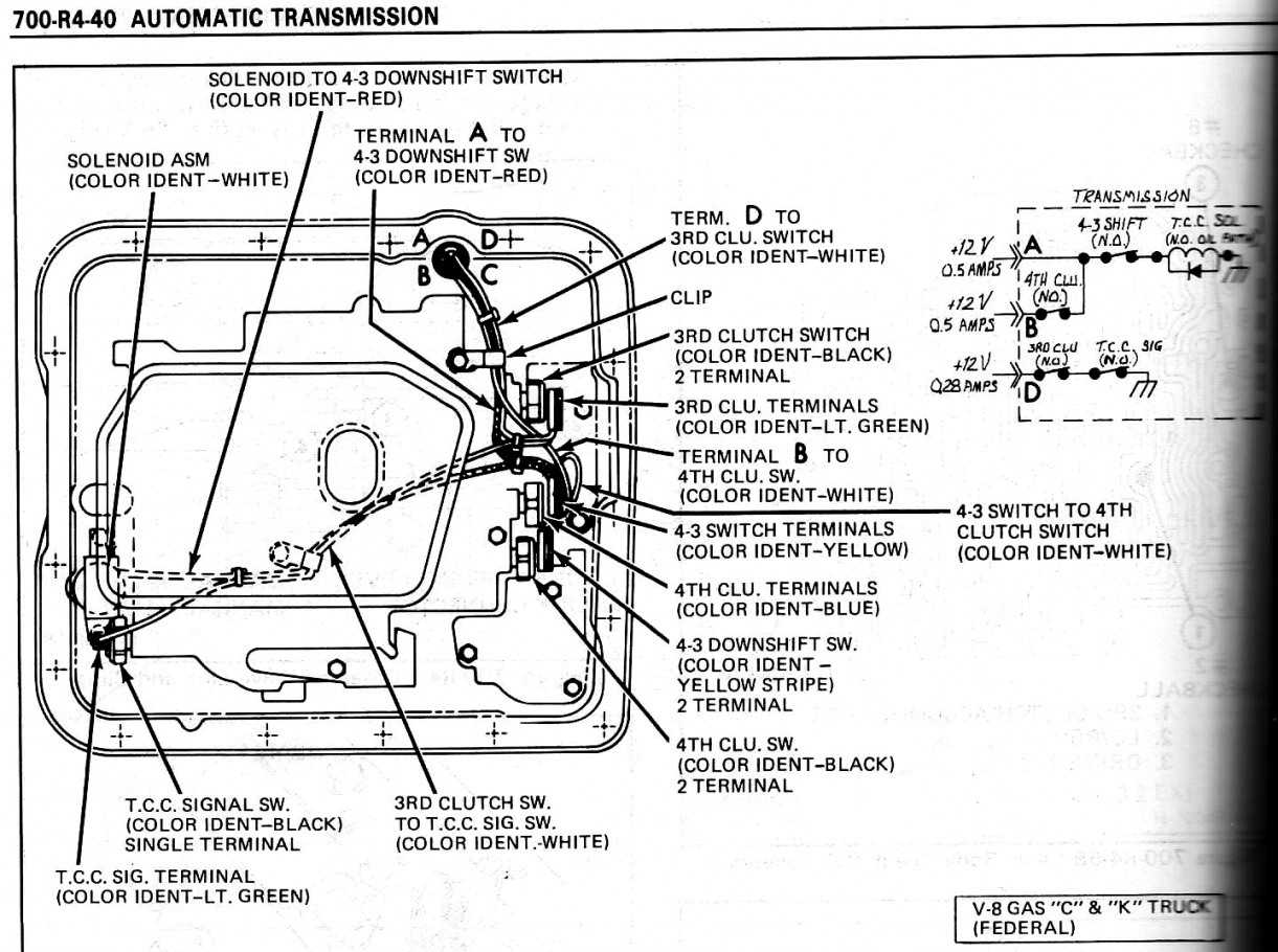 tcc manual wiring diagram 4l80e - Wiring Diagram