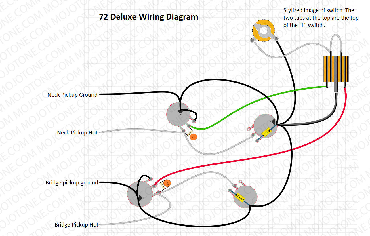 72 Telecaster Deluxe Wiring Diagram - Telecaster Wiring Diagram