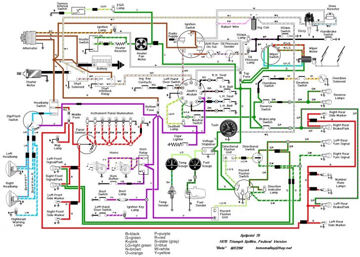 Mgb Electrical Wiring Diagrams