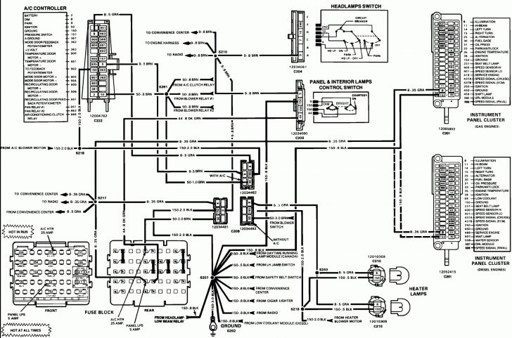 77 Chevy Truck Fuse Box - Wiring Diagrams Hubs - 1979 Chevy Truck ...