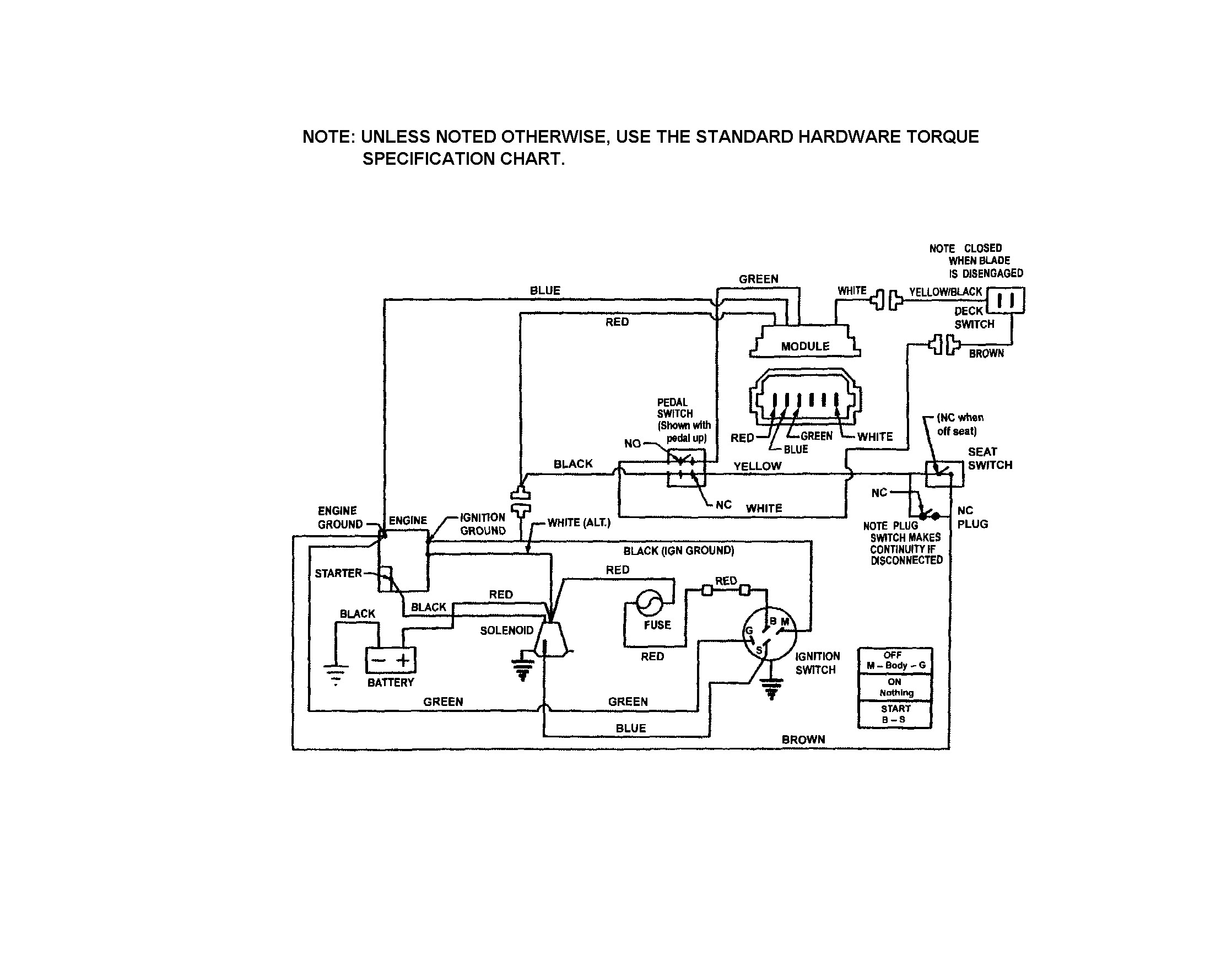 8 Hp Briggs Coil Wiring Diagram Free Picture | Wiring Diagram - Briggs And Stratton Magneto Wiring Diagram