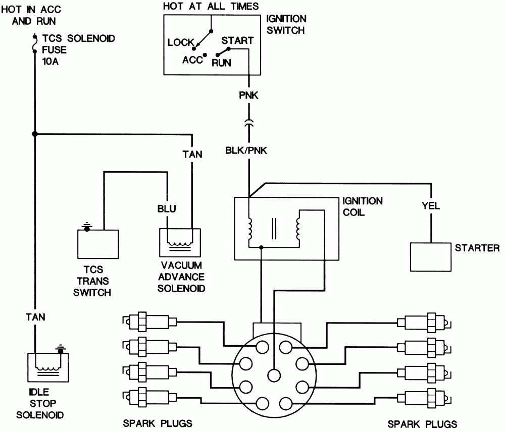 80 Corvette Wiring Diagram - Wiring Block Diagram - Gm Alternator Wiring Diagram