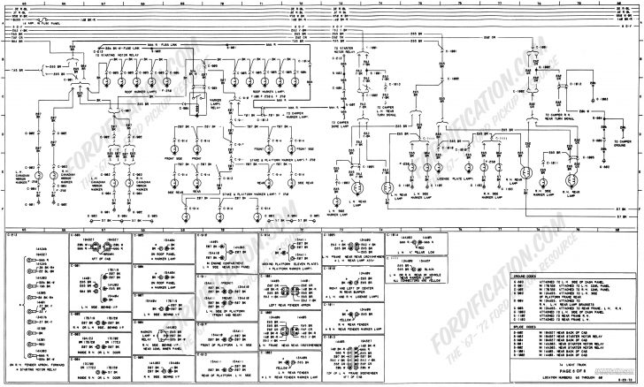 81 Ford F100 Wiring Diagram - Wiring Diagram Data Oreo - Ford F250
