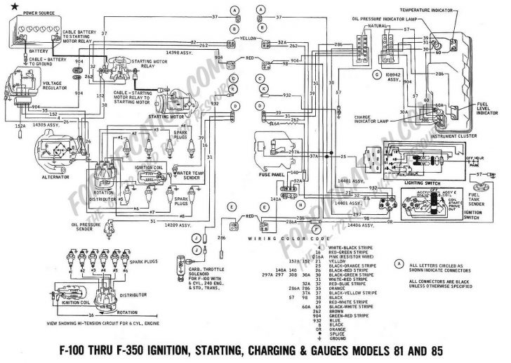 Ford F100 Radio Wiring Diagram