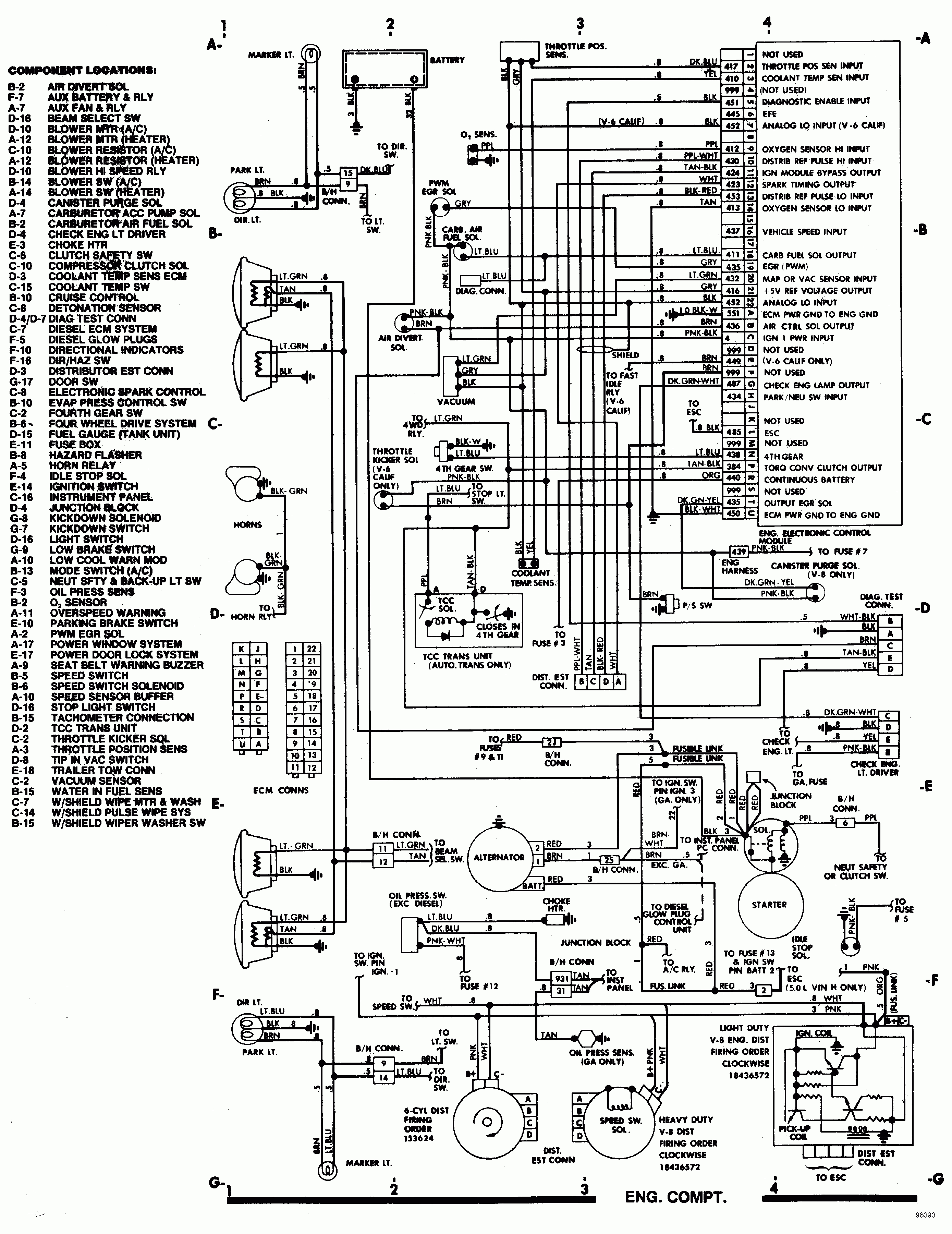 85 Chevy Truck Wiring Diagram | Chevrolet C20 4X2 Had Battery And - 1985 Chevy Truck Wiring Diagram