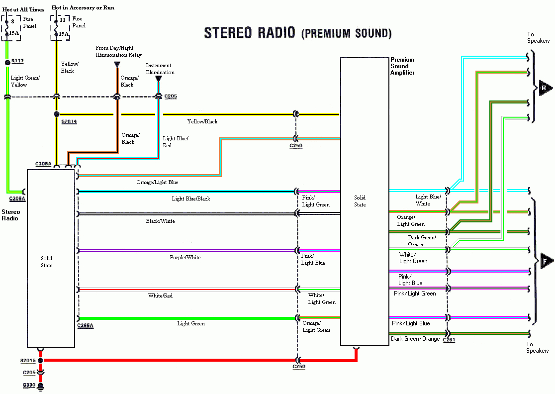 2014 Ram 1500 Radio Wiring Diagram - Cadician's Blog