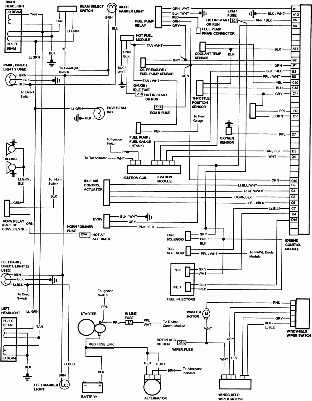 87 Chevy Truck Fuel Pump Wiring Diagram | Wiring Diagram - 87 Chevy Truck Wiring Diagram
