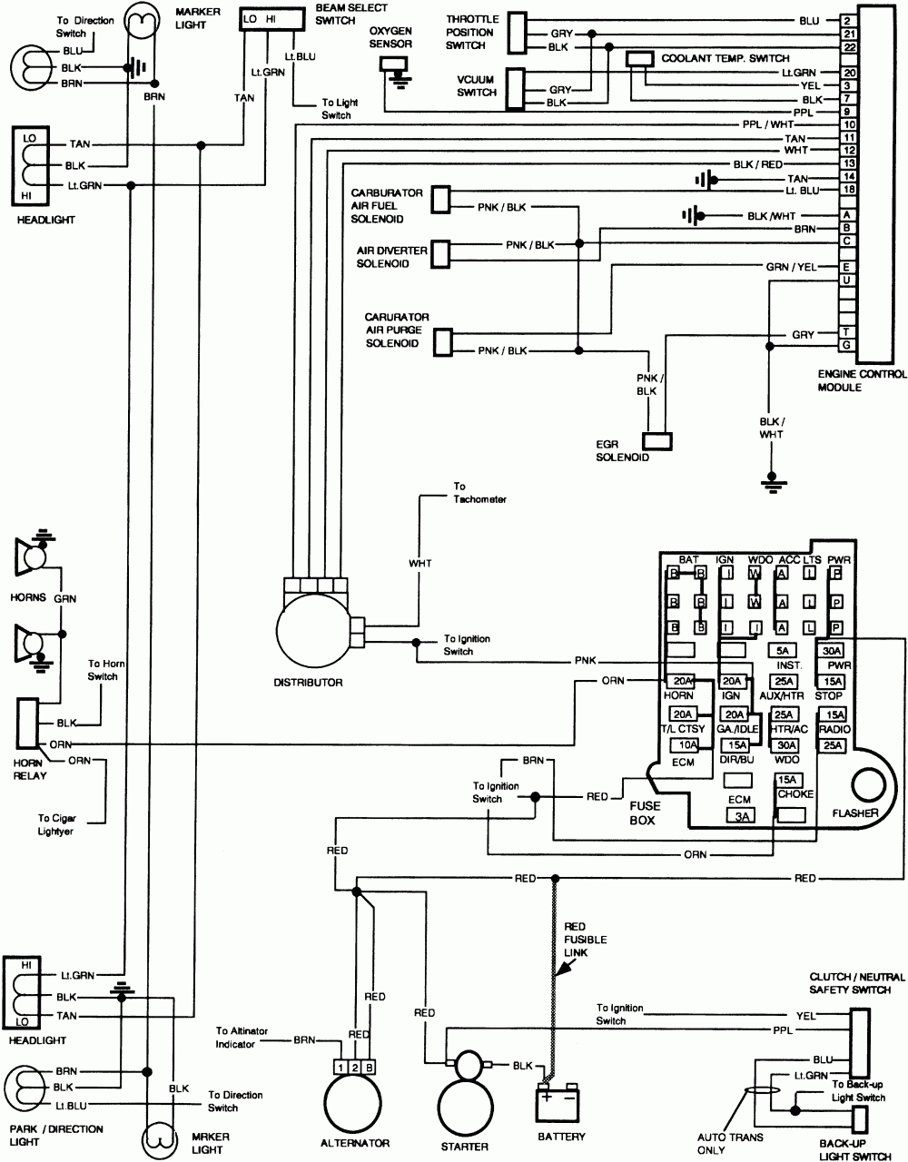 87 Chevy Truck Ignition Wiring Diagram | Manual E-Books - 1985 Chevy Truck Wiring Diagram