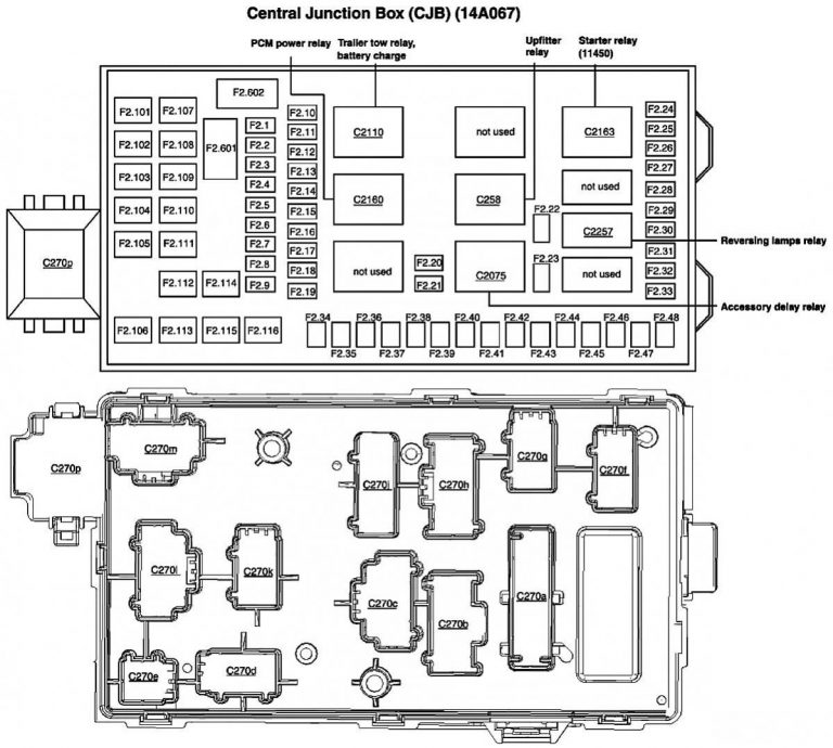 88 Mustang Wiring Diagram
