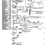 89 Jeep Cherokee Wiring Diagram   Wiring Diagrams Hubs   2000 Jeep Grand Cherokee Wiring Diagram