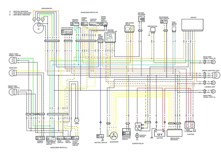 8N Ford Tractor Ignition Wiring Diagram | Best Wiring Library - 8N Ford ...