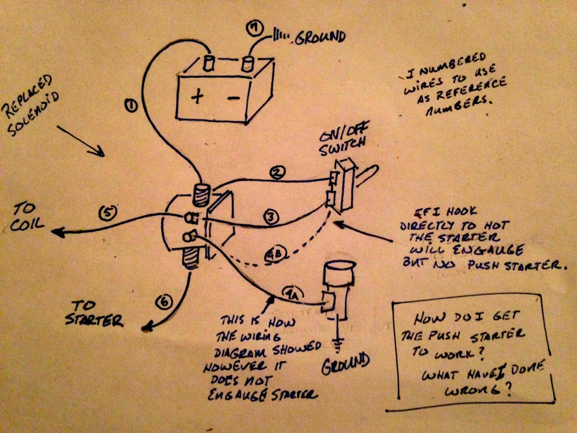 Ford tractor starter solenoid wiring diagram