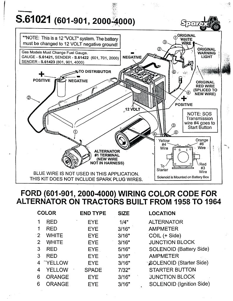8N Ford Tractor Wiring Diagram 6 Volt | Switch Wiring Diagram Free - 8N Ford Tractor Wiring Diagram