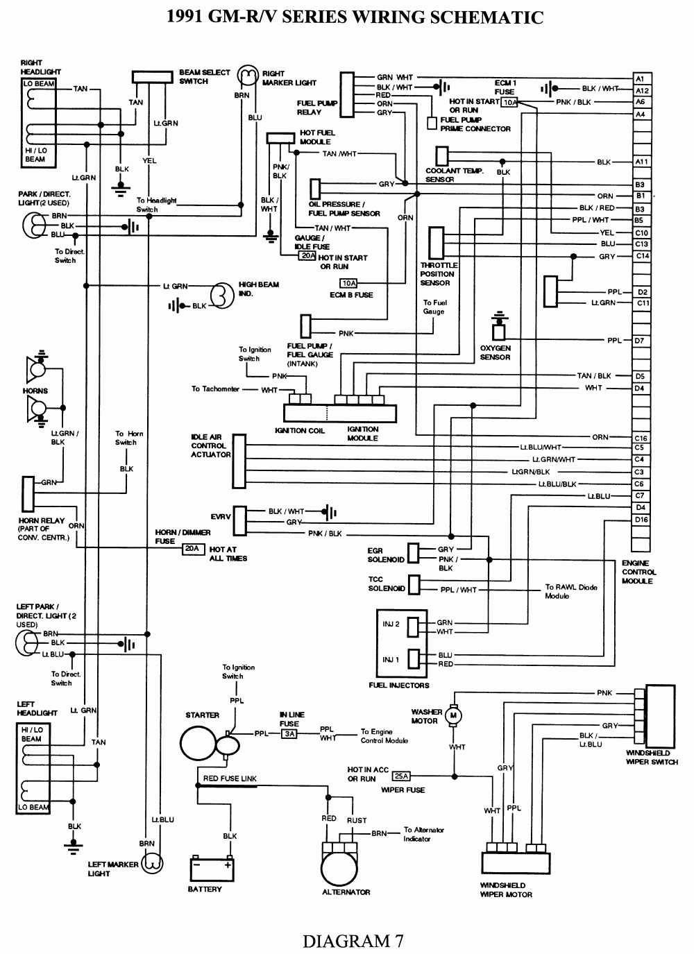 91 S10 Fuse Box | Wiring Library - Ignition Wiring Diagram