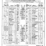 92 Camaro Tpi Wiring Harness Diagram | Wiring Diagram   Tpi Wiring Harness Diagram