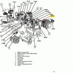 92 S10 2 8 Wiring Diagram | Manual E Books   1994 Chevy Truck Wiring Diagram Free
