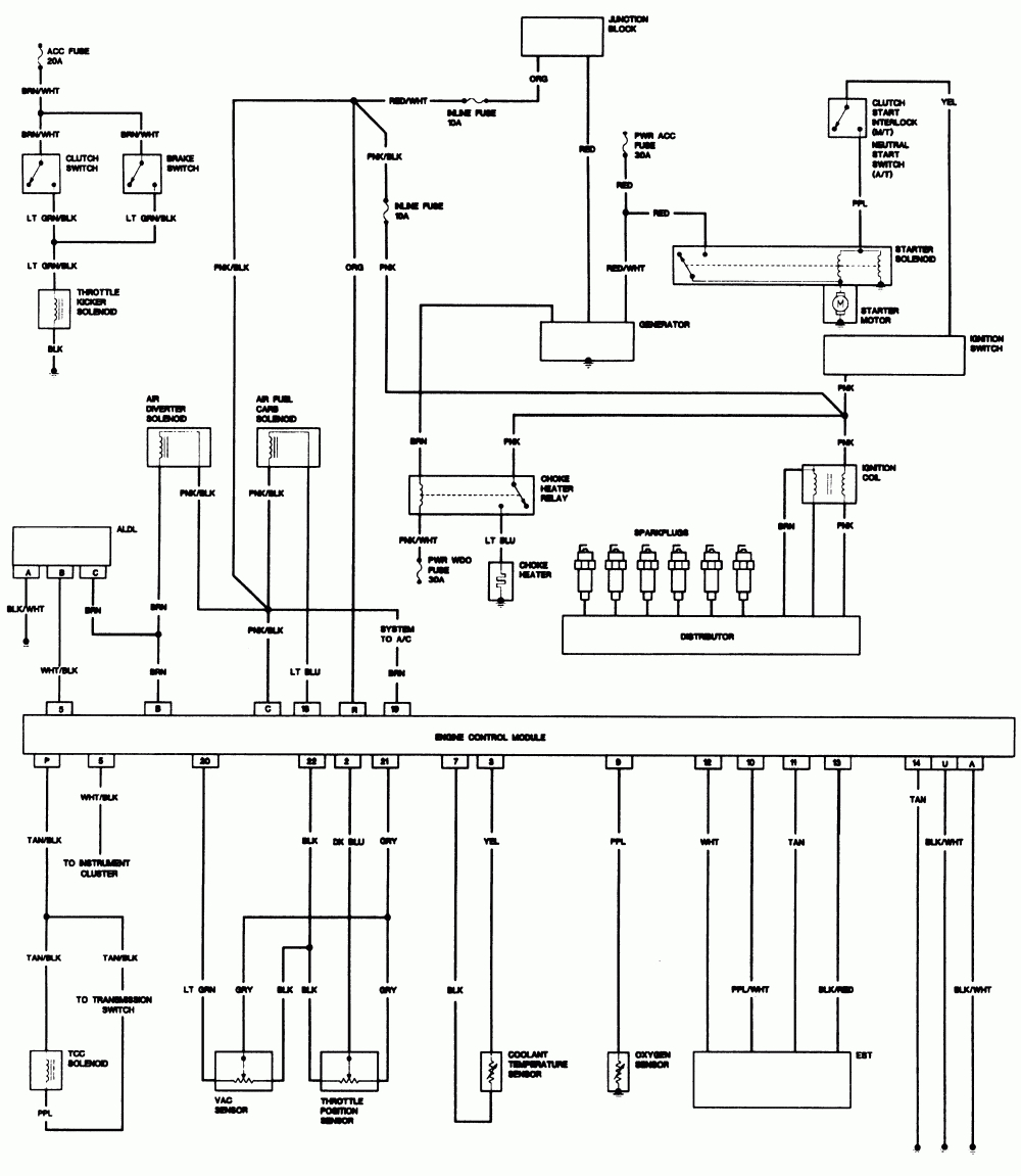 92 S10 Wiring Diagram | Wiring Diagram - Johnson Outboard Starter Solenoid Wiring Diagram