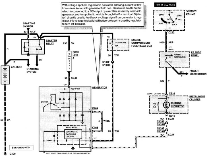 Ford Ranger Alternator Wiring