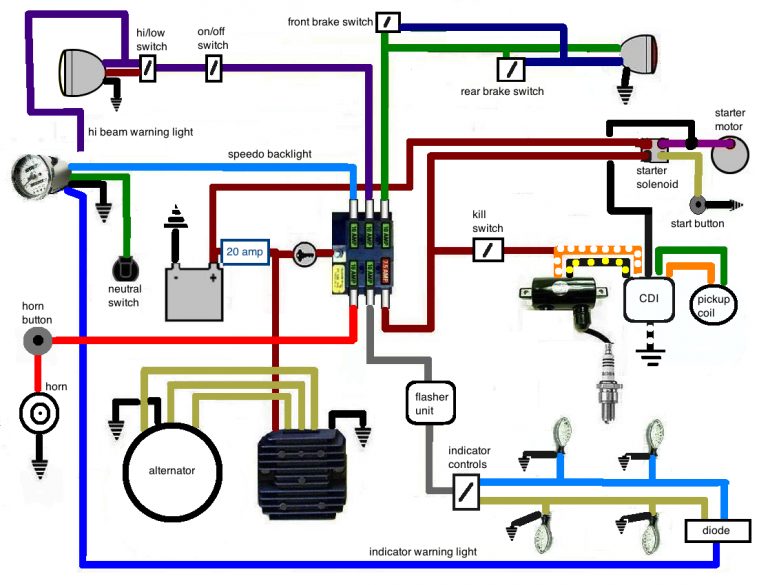 94 Mack Fuse Box | Wiring Library - 2002 Chevy Trailblazer Radio Wiring