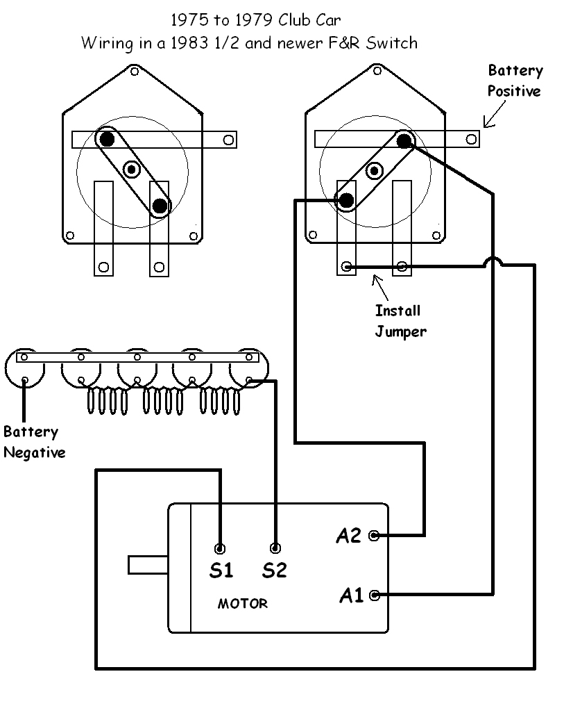 95 Ezgo Golf Cart Wiring Diagram | Wiring Diagram - Ez Go Golf Cart Wiring Diagram Gas Engine