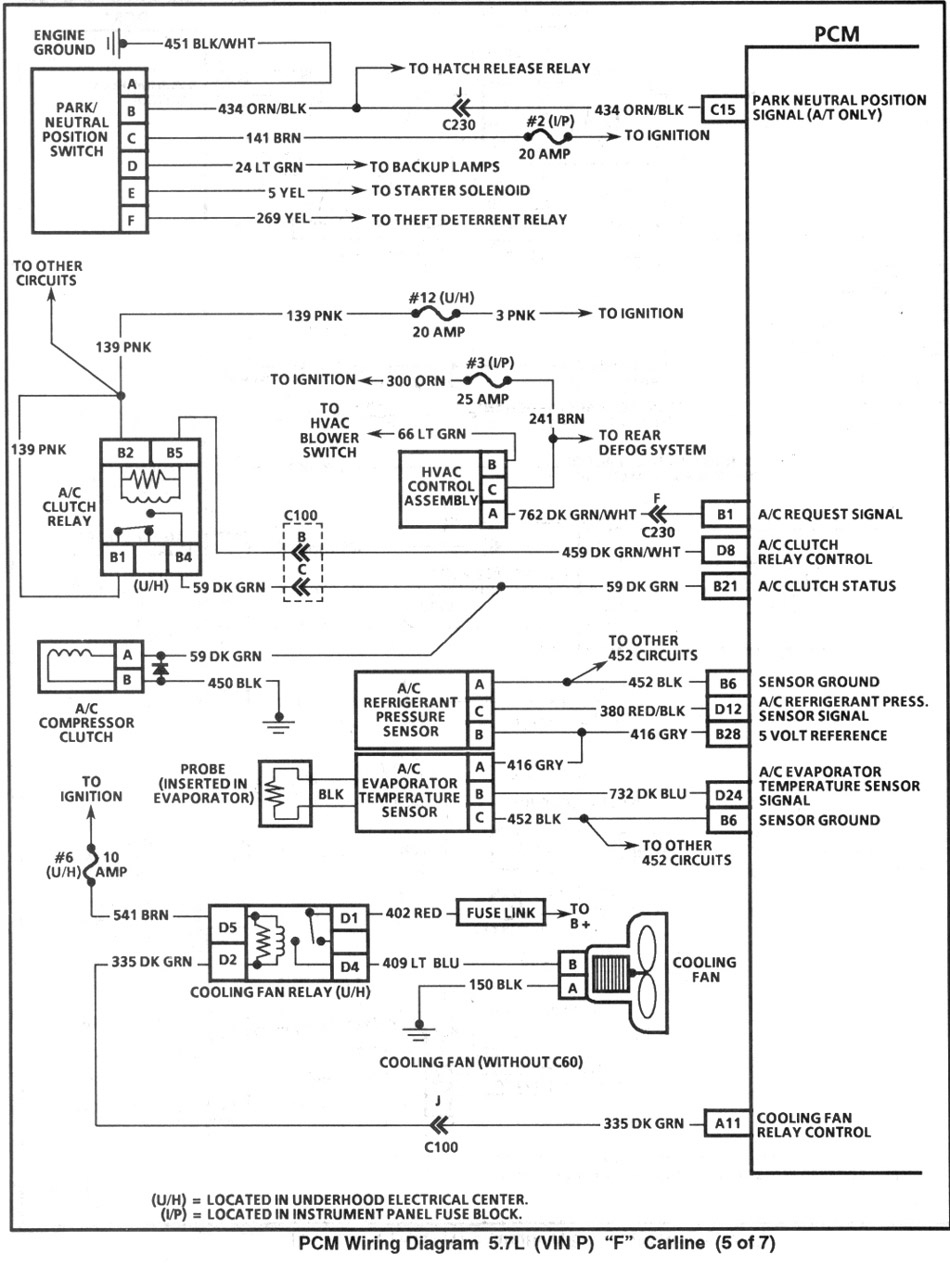 95 Z28 Pcm Wiring Diagram | Wiring Library - 4L60E Wiring Harness Diagram