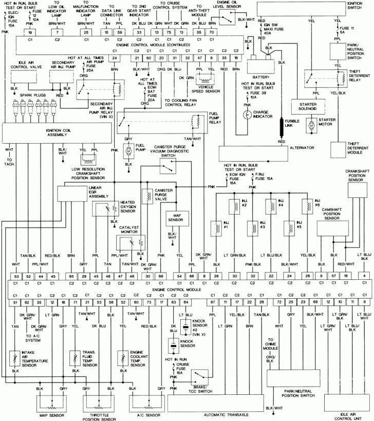 96 Chevy Truck Wiring Diagram - Wiring Diagrams Hubs - 1996 Chevy