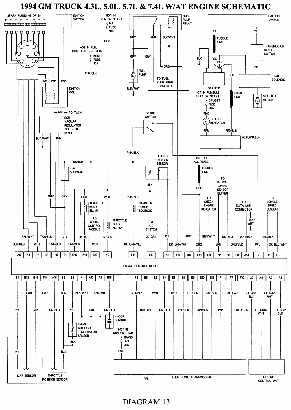 96 Chevy Truck Wiring Diagram - Wiring Diagrams Hubs - 1996 Chevy Silverado Wiring Diagram