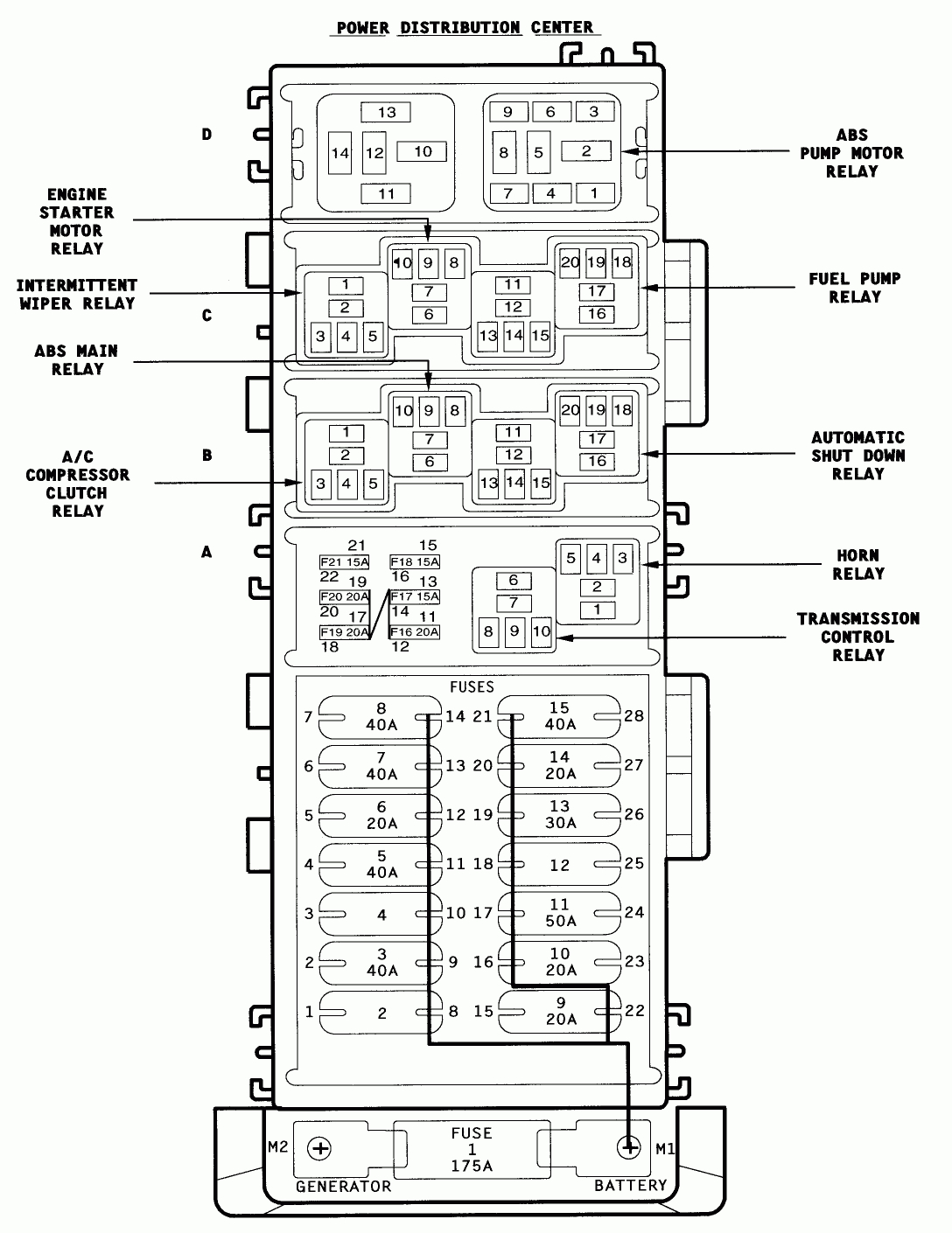 2001 Jeep Cherokee Wiring Diagram from 2020cadillac.com