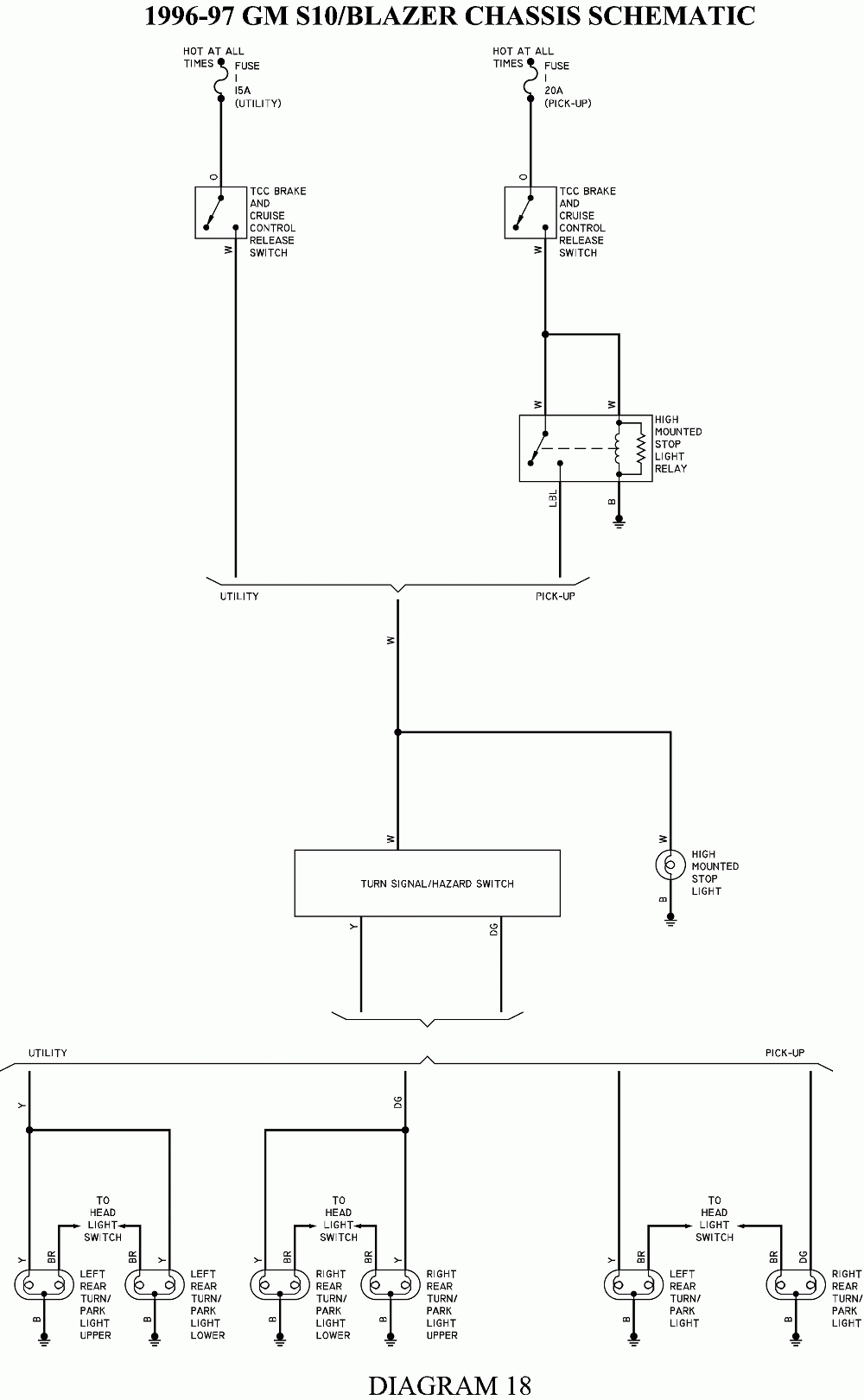 96 S10 Tail Light Wiring - Wiring Diagrams Click - Blazer Fog Light Wiring Diagram