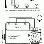 97 4 3 Vortec Wiring Diagram   Schema Wiring Diagram   Spark Plug Wiring Diagram Chevy 4.3 V6