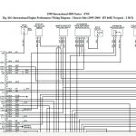 97 International 4700 Fuse Diagram | Wiring Diagram   International 4700 Wiring Diagram Pdf