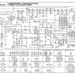 97 Mazda 626 Engine Diagram | Wiring Diagram   Automobile Wiring Diagram