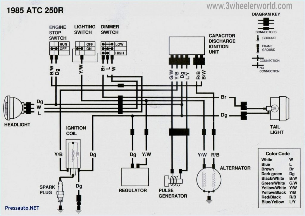 98 Blaster Wiring Diagram | Manual E-Books - Yamaha ...