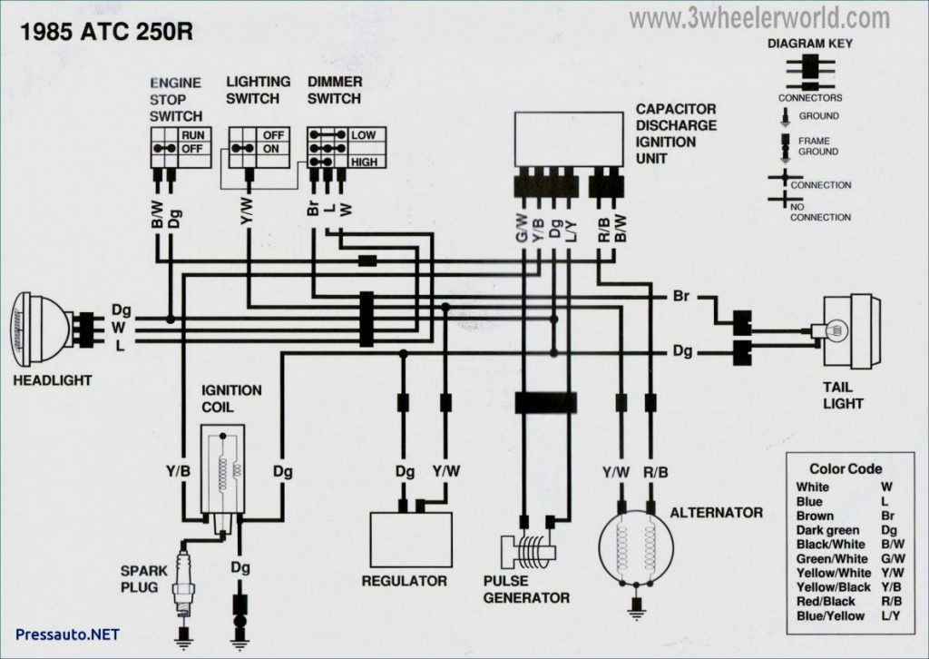 Blaster Wiring Diagram from 2020cadillac.com