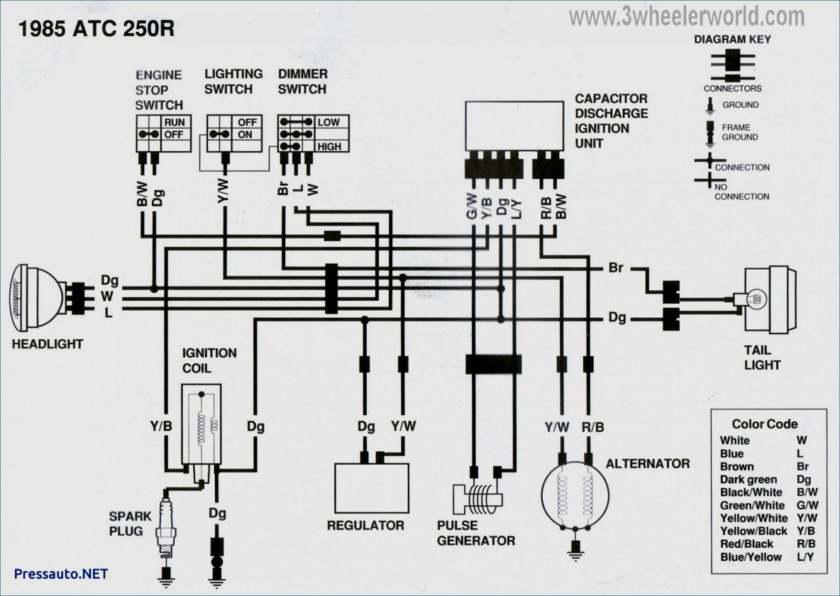 98 Blaster Wiring Diagram | Manual E-Books - Yamaha Blaster Wiring Diagram