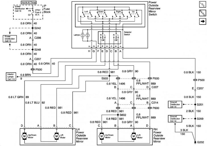 98 Chevy Ac Wiring Wiring Diagram Libraries 1990 Chevy 1500 Fuel