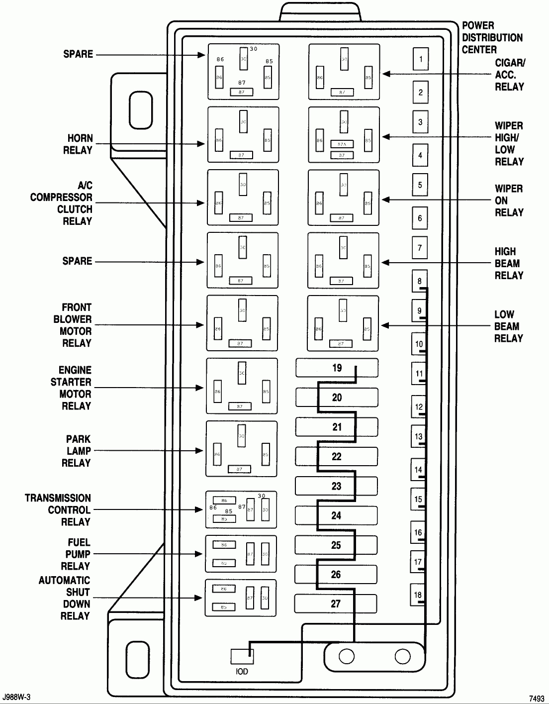 98 Dodge Fuse Box - Go Wiring Diagram - 2004 Dodge Ram 1500 Wiring Diagram
